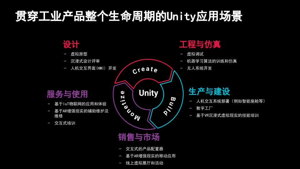 如图片无法显示，请刷新页面